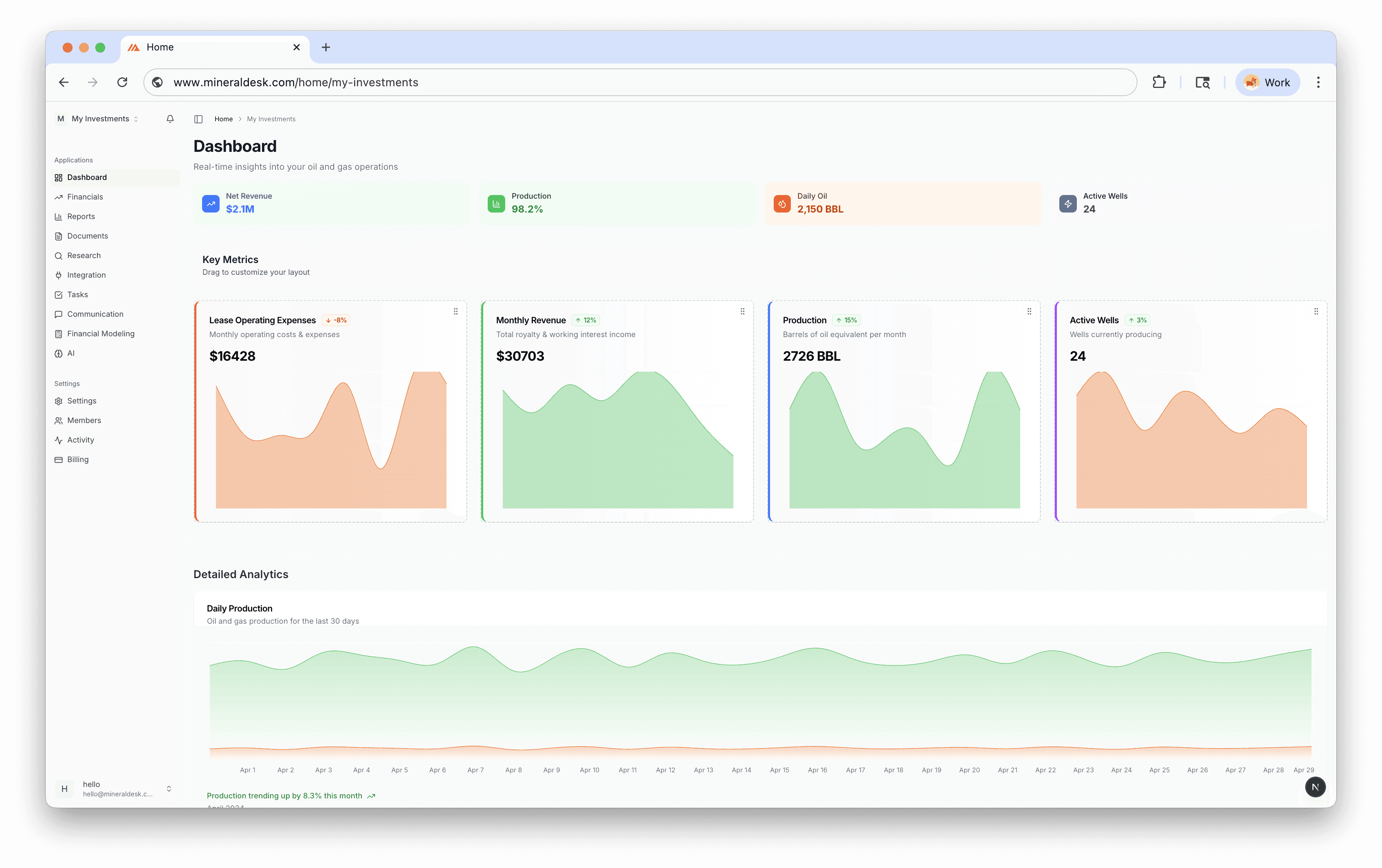 MineralDesk™ Dashboard